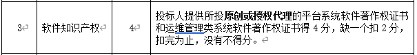 DBSCG-2020-039 智慧砂石管理平臺項目答疑、變更及延期公告