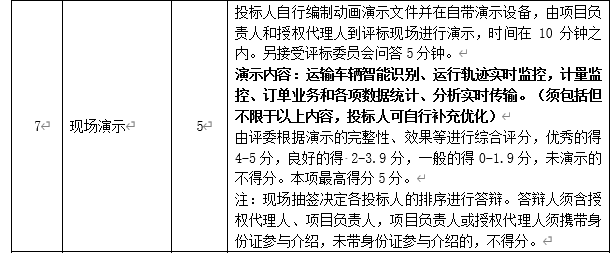 DBSCG-2020-039 智慧砂石管理平臺項目答疑、變更及延期公告