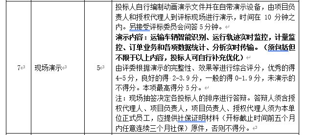 DBSCG-2020-039 智慧砂石管理平臺項目答疑、變更及延期公告