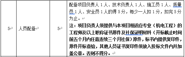 DBSCG-2020-039 智慧砂石管理平臺項目答疑、變更及延期公告