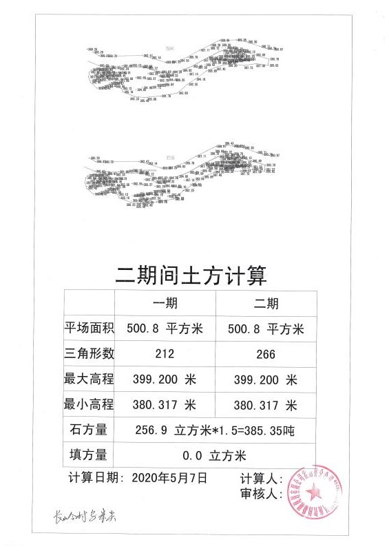 HSKCXS2020-016霍山縣佛子嶺鎮(zhèn)移交長(zhǎng)嶺村烏米尖石料公開(kāi)售賣公告