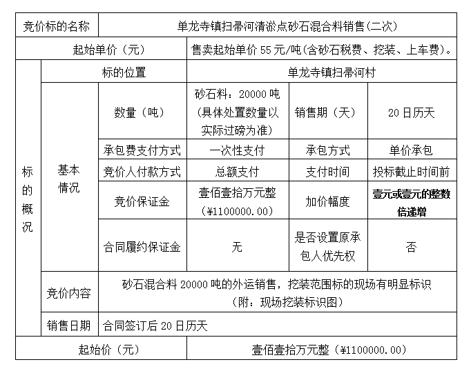 DBSXS-2020-003 單龍寺鎮(zhèn)掃帚河清淤點(diǎn)砂石混合料銷售(二次) 競價(jià)公告