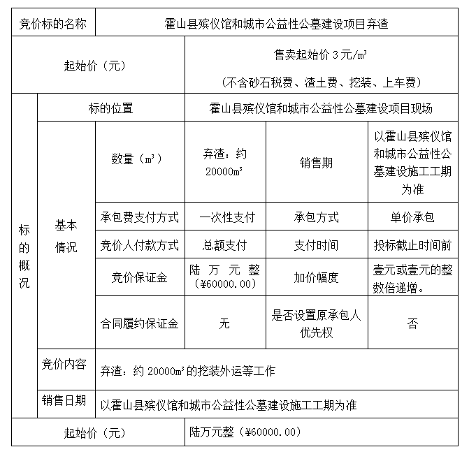 DBSXS-2020-009 霍山縣殯儀館和城市公益性公墓建設(shè)項(xiàng)目棄渣處置銷售競(jìng)價(jià)公告