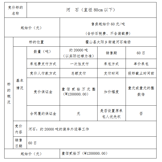 DBSXS-2020-011 霍山縣太陽鄉(xiāng)石料處置利用點(diǎn)河石競價(jià)銷售(二次)公告