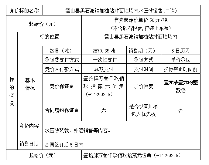 DBSXS-2020-007 霍山縣黑石渡鎮(zhèn)加油站對面堆場內(nèi)水壓砂銷售(二次)競價公告