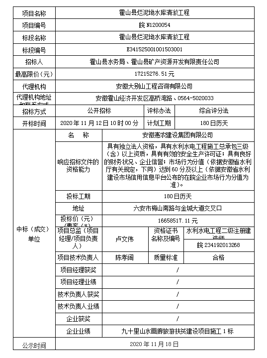 皖N1200054 霍山縣爛泥坳水庫清淤工程中標(biāo)結(jié)果公示