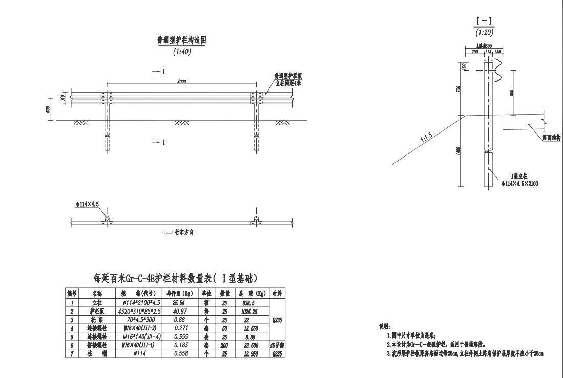 關(guān)于“DBSCG-2021-088 波形護(hù)欄采購項(xiàng)目詢價(jià)”的第二次補(bǔ)充公告