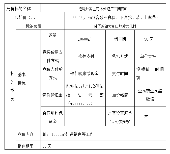 DBSXS-2021-014 經濟開發(fā)區(qū)污水處理廠二期石料競價銷售競價公告