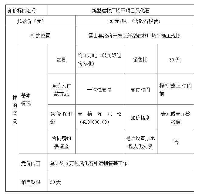 DBSXS-2022-016 新型建材廠場(chǎng)平項(xiàng)目風(fēng)化石競(jìng)價(jià)銷(xiāo)售競(jìng)價(jià)公告