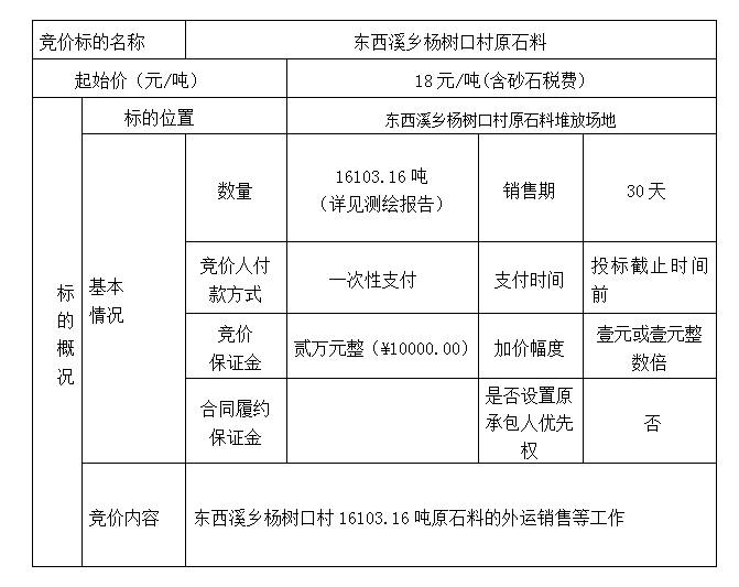 DBSXS-2023-004 東西溪鄉(xiāng)楊樹口村原石料競價(jià)銷售競價(jià)公告