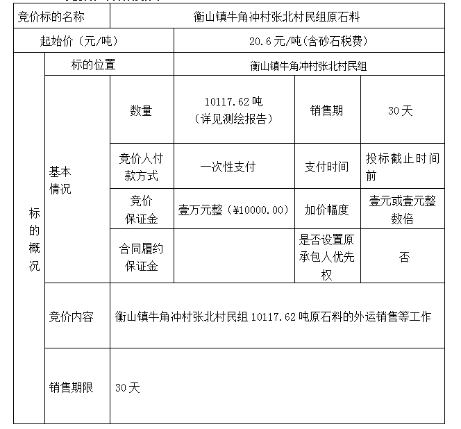 DBSXS-2023-006 衡山鎮(zhèn)牛角沖村張北村民組原石料競價(jià)銷售競價(jià)公告