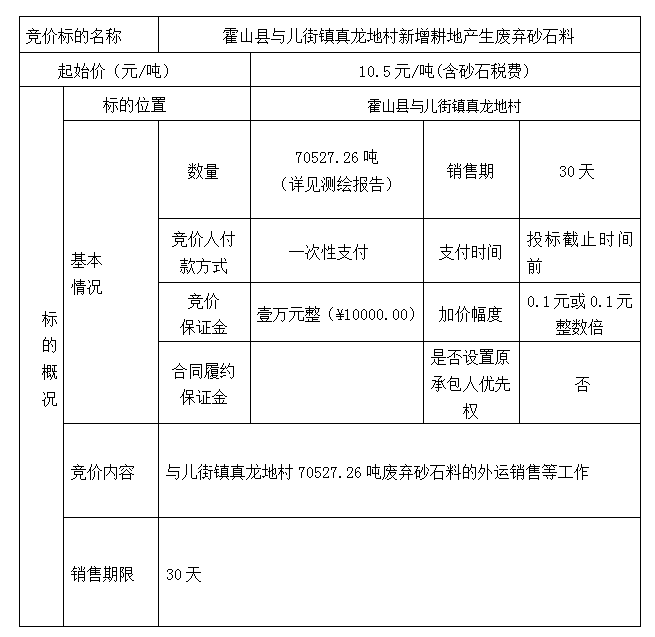 DBSXS-2023-007 霍山縣與兒街鎮(zhèn)真龍地村新增耕地產(chǎn)生廢棄砂石料競(jìng)價(jià)銷售競(jìng)價(jià)公告