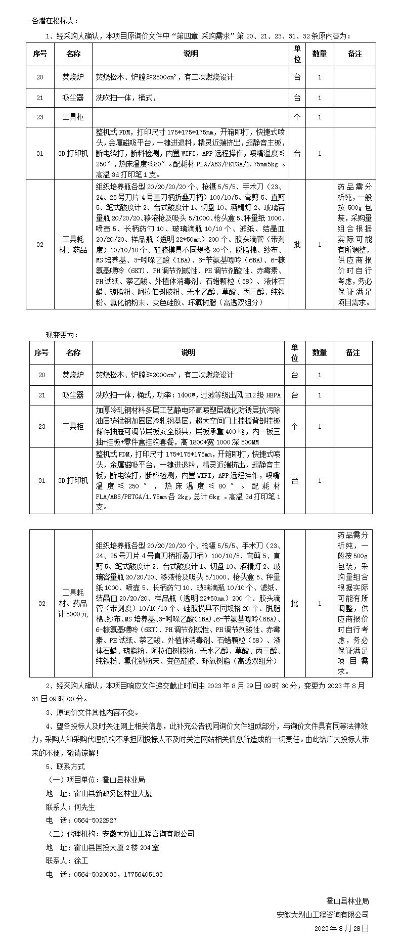 DBSCG-2023-113 霍山縣2023年其他林業(yè)有害生物測報(bào)項(xiàng)目的補(bǔ)充公告