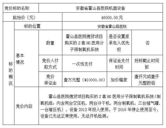 DBSXS-2024-001 安徽省霍山縣醫(yī)院機(jī)器設(shè)備競(jìng)價(jià)銷(xiāo)售公告