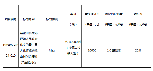 DBSPM-2024-010 霍山縣大化坪鎮(zhèn)金雞山村河道清淤產(chǎn)生的河石拍賣(mài)公告