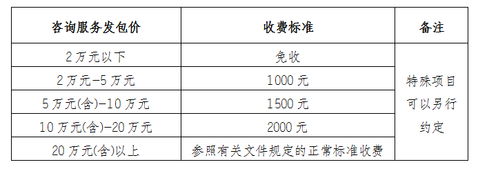 DBSCG-2021-091 安徽大別山國投集團(tuán)咨詢企業(yè)庫擴(kuò)充征集公告