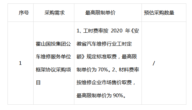 DBSCG-2024-034 霍山國(guó)投集團(tuán)公車維修服務(wù)單位框架協(xié)議采購(gòu)項(xiàng)目封閉式征集公告