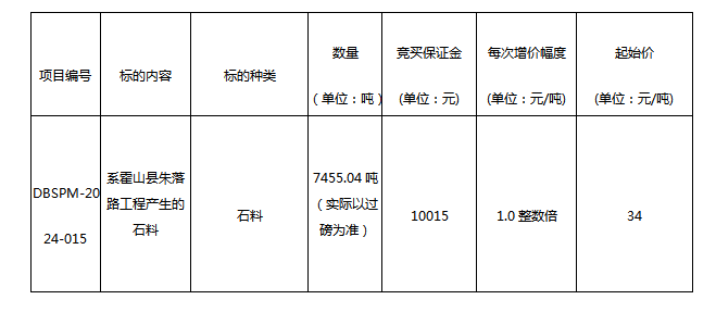 DBSPM-2024-015 霍山縣朱落路工程產(chǎn)生的石料拍賣公告